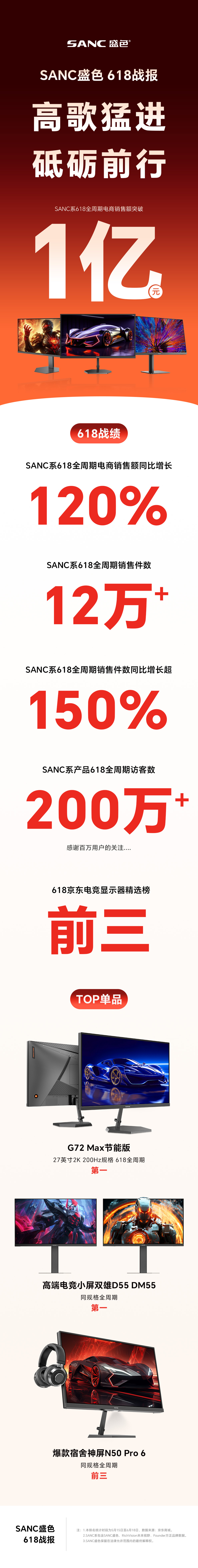 618战报.jpg